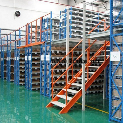 二手货架回收与汽车销售 天津市场的商机与实践